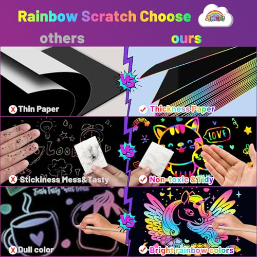 ZMLM 100Pcs Rainbow Scratch Paper Art Gifts, Arts and Crafts for Kids Toys - color: Blue, size: 7.2 x 5 inch