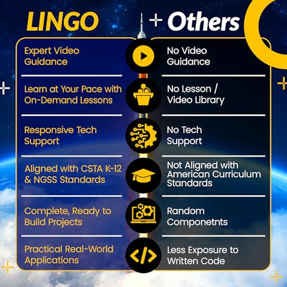 LINGO Countdown to Launch STEM Coding Kit - Build, Code & Explore Rocket Launch Concepts - Science Kits for Ages 13+ Years for Birthdays & Holidays