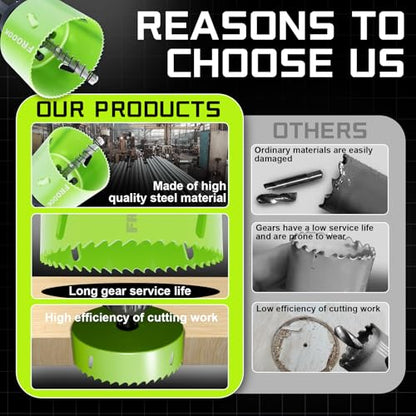 1"(25mm) Bi-Metal Hole Saw with Arbor - Multi-Material Cutting Kit for Thin Iron, Wood & Drywall - High-Speed Steel Teeth with Smooth Cutting Edge, Fast Chip Removal & Bonus Dust-Proof Bag - size: 1"(25mm)