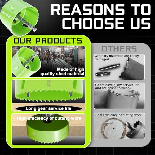 6"(152mm) Bi-Metal Hole Saw with Arbor-Multi-Material Cutting Kit for Thin Iron, Wood & Drywall - High-Speed Steel Teeth with Smooth Cutting Edge, Fast Chip Removal & Bonus Dust-Proof Bag - size: 6" (152mm)