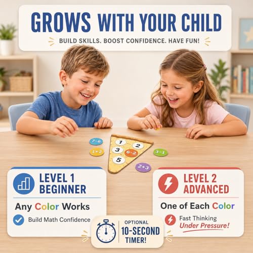 Addition & Subtraction Math Board Game Kindergarten Math Games for Kids 5-7 - size: Addition & Subtraction