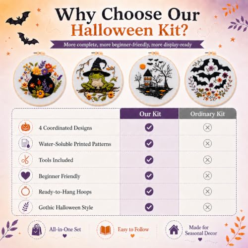 vadeny Halloween Embroidery Cross Stitch Kit for Beginners Adults Gothic Needlepoint DIY Craft Frog Haunted House Cauldron Bat Pattern 4 Set Sewing Hanging Decor with Needles Threads