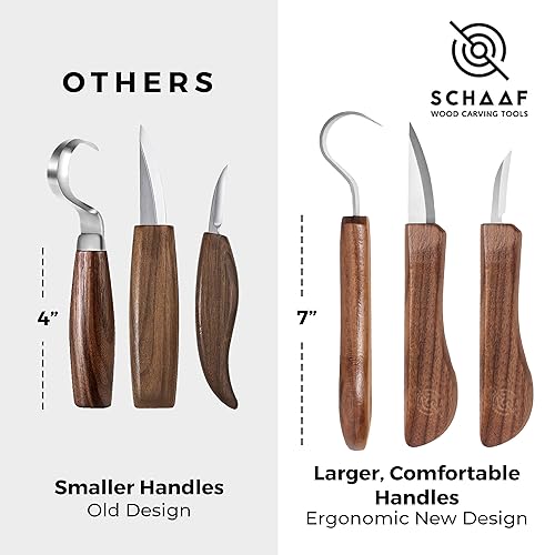 Schaaf Tools 3-pc Beginner Wood Carving Kit for Whittling and Spoon Carving