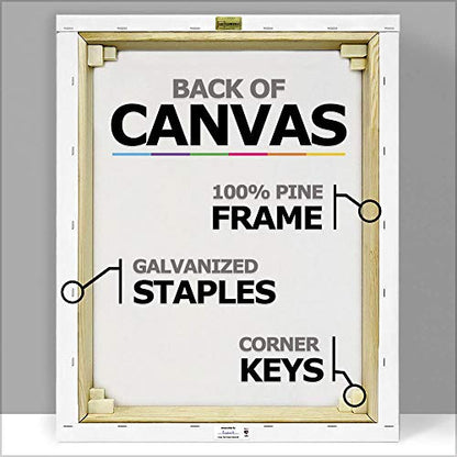 ARTCANVAS Hubble Telescope Pillars of Creation Eagle Nebula M16 Canvas Art Print Stretched Framed Painting Picture Poster Giclee Wall Decor - 18" x 18" (1.50" Deep) - size: 18"L x 18"W, style: 1.50" Deep Canvas