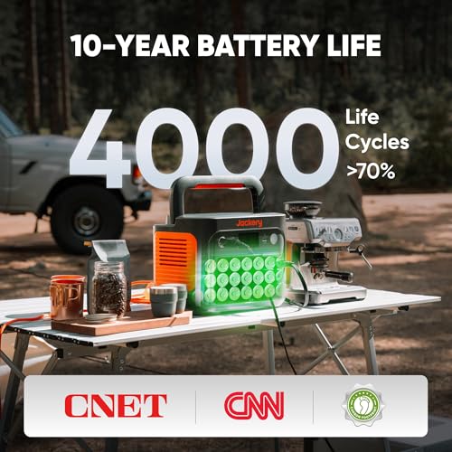 Jackery Solar Generator 1000 v2 and 200W Solar Panel,1070Wh,1500W AC - style: E1000v2+200W