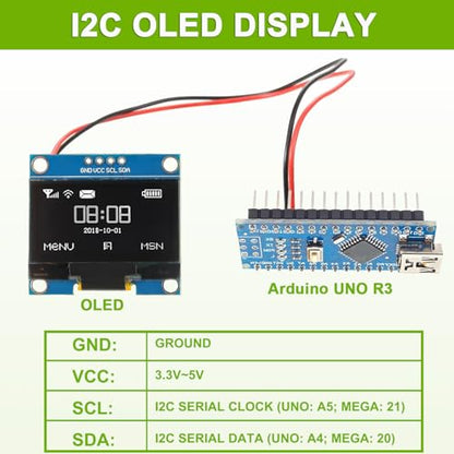 5 Pack 0.96 inch OLED IIC Display Module 128x64 Pixel Mini Self-Luminous Display Screen Board for Arduino Projects Raspberry Pi with Wire(White) - color: White