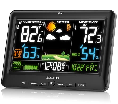 BOZYBO Weather Station Wireless Indoor Outdoor Thermometer Atomic Clock
