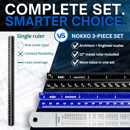 Architectural Scale Ruler and Engineering Scale Ruler Set, 12-Inch, 3-Piece - color: Black Architect / Blue Engineer