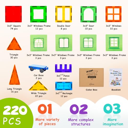cossy 220Pcs Magnetic Tiles Magnetic 3D Building Blocks Set, Construction Toys for 3 4 5 6 7 8 Year Old Boy and Girl with Stronger Magnets, Educational Toys, Recreational, Conventional - size: 220 Pieces