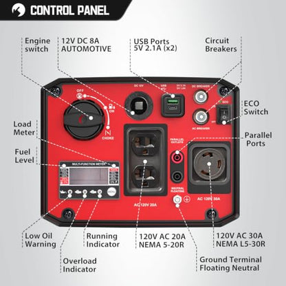 PowerSmart 3600 Watt Portable Inverter Generator for Camping or Home Use
