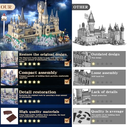 2900+PCS Micro Mini Hog Magic Castle Building Blocks Model Set,Creative Ideals Harry Tower Architecture,Unique Present for 14+ Kids or Adults