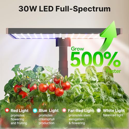 SUNCOZE Smart Hydroponics Growing System, 20 Pods, 25 in Adjustable Height - color: Black
