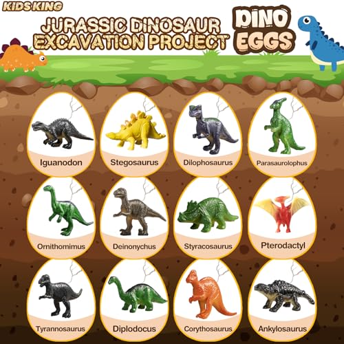 Dinosaur Eggs Excavation Dig Kit & Rock Painting Kit - Easter Eggs Bundle