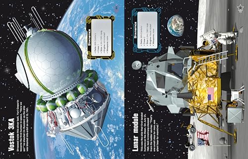 Build Your Own Spaceships Sticker Book: Build and Customize Spaceships inspired by Science Fiction in this Interactive Sticker Book (Build Your Own Sticker Book)