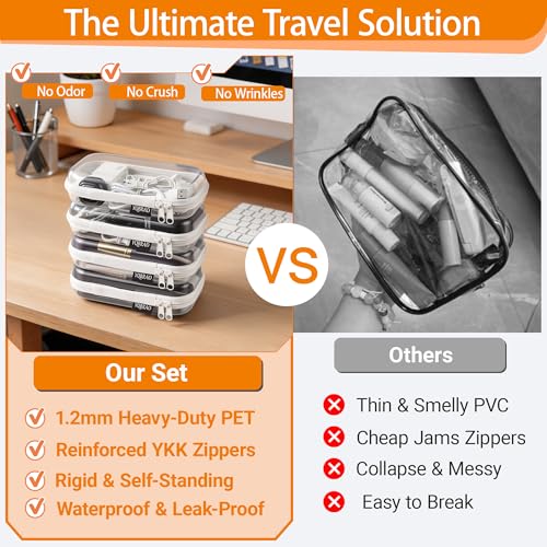 YQBRAO 2-Piece Small Clear Hard Shell Zipper Case Set, White - color: White, size: SS