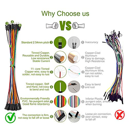 Chanzon 40pcs 10cm Male to Female Header Jumper Wire Dupont Cable Line - color: (2) Male to Female (40pcs), size: 10CM
