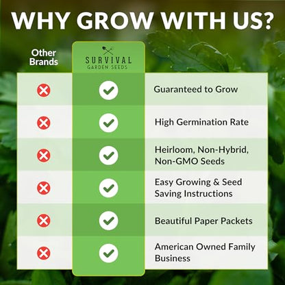 Hydroponic & Indoor Garden Seed Kit – Survival Garden Seeds