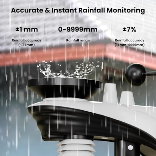 Home Weather Station with Rain Gauge and Wind Speed, Weather Stations Wireless Indoor Outdoor with Rain Gauge Outdoor, Forecast, Temperature, Humidity, Moon Phase, Alarm Clock(No WiFi)