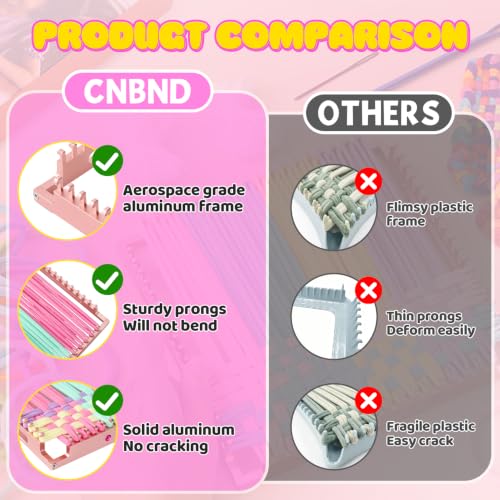 Cnbnd Aluminum Potholder Loom Kit for Kids,7.5 Inch Metal Weaving Loom - color: Pink