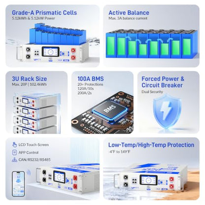 WattCycle Triple 48V 100Ah Server Rack Batteries with 12kW Solar Inverter - size: 48V 12kW Inverter & 3 Pack Server Rack Battery