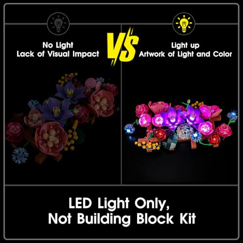 LED Light Kit Compatible with Lego 11503 The Botanical Collection Flower Wall Set, Light Kit for Lego 11503 Building Blocks Model, Not Included The Model Set - color: 11503 Flower Wall Set