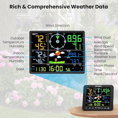 Sainlogic Wireless Home Weather Station with Rain Gauge and Wind Speed, Indoor Outdoor Temperature Humidity, Forecast, Moon Phase, Alarm Clock for Backyard Patio – No WiFi