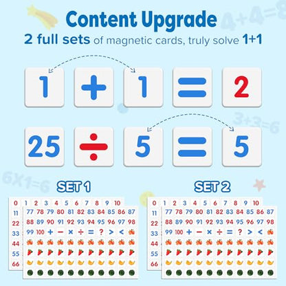 Gotoofun Wooden Abacus for Kids Math - Double-Sided Blackboard Whiteboard for Toddlers with 308 Magnetic Number & Fruit Cards, 100 Counting Sticks Montessori Educational Toys Homeschool Essentials