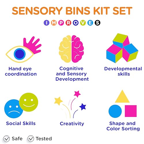 LOLO TOYS Sensory Kit for Toddlers and Kids - Includes 3 Bins with Lids, Play Tools, Sand, Feathers, Clay, Color Beads and Pom Poms Kids Box Fillers (Starter Set)