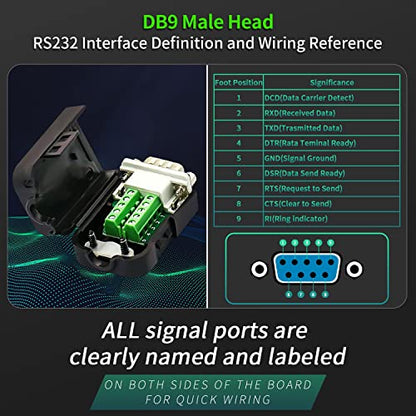 2PCS DB9 Male RS232 Solderless 9-Pin Breakout Connectors with Nuts - size: DB9 Male with Nut