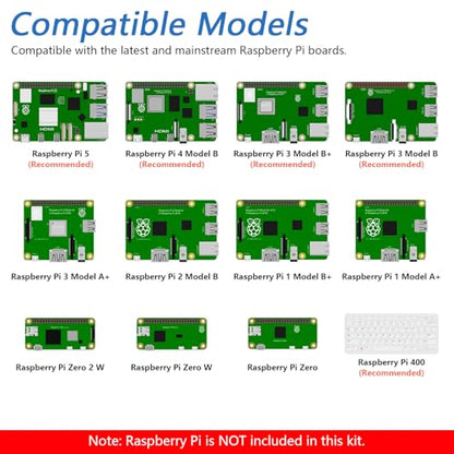 Freenove RFID Starter Kit for Raspberry Pi 5 4 B 3 Zero 2 W (NOT Included)