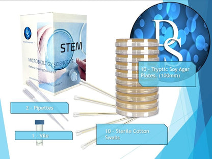 Grow Bacteria for Science Experiments. STEM Education. Pre-Poured Agar Plates (100mm) with Swabs. eBook Available. Our Petri Plates are Manufactured in the USA!