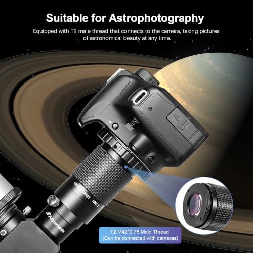 Astromania Zoom Eyepiece for Telescope 8-24mm Zoom Telescope Eyepiece 1.25" - size: 8-24mm
