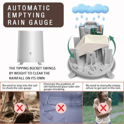 Wireless Rain Gauge Outdoor with Thermometer, Digital Rain Gauges Outdoors Best Rated with Self-Emptying & Freeze Proof, Accurate Remote Rain Measure Gauge, Automatic Outside Rain Gauge for Yard - color: Wireless Rain Gauge