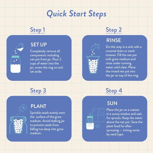 Modern Sprout Mason Garden Jar - Self-Watering Hydroponics Kit - Lavender - color: Lavender, size: Garden Jars