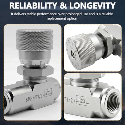 1/2" NPT Hydraulic Flow Control Valve,One-Way Adjustable Speed - style: 1/2"