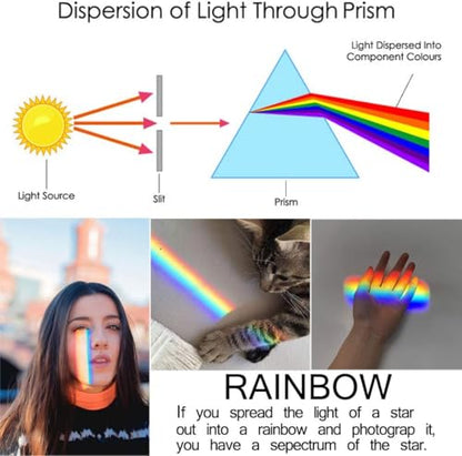 6 Pack K9 Optical Crystal Photography Prism Set for Creative Photography