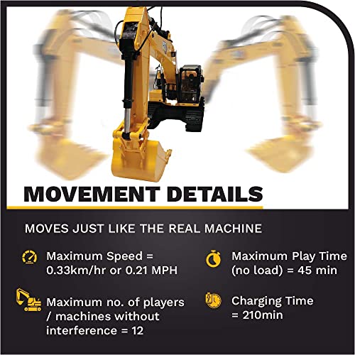 Diecast Masters DCM/Racemasters 28005 1:16 RC Cat 320 Hydraulic Excavator