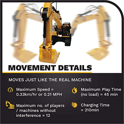 Diecast Masters DCM/Racemasters 28005 1:16 RC Cat 320 Hydraulic Excavator