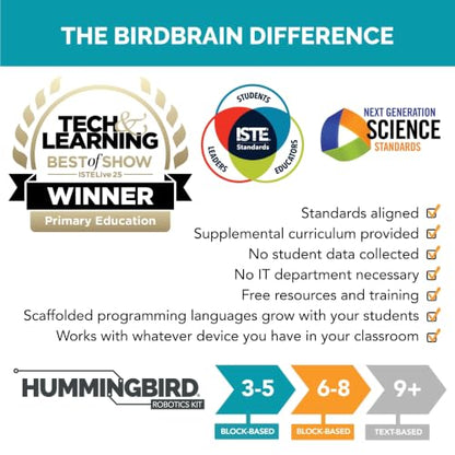 BirdBrain Technologies Hummingbird Bit Premium Kit I Robotics for Kids - style: Single Kit