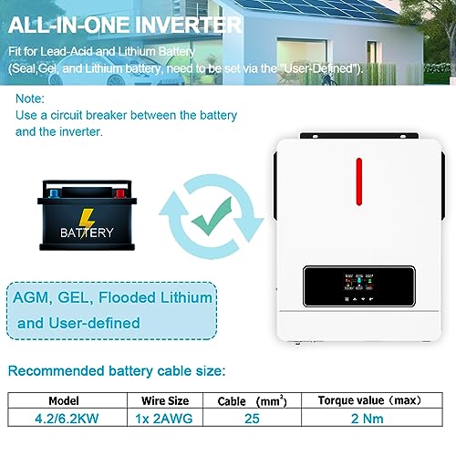 Y&H 4.2KW 24VDC Solar Hybrid Inverter AC220V Two Load Output Power, On/Off-Grid Built in 120A MPPT Solar Charger Max PV Power 6200W Input, for 48V Lead Acid/Lithium Battery, Supports Battery-Free use - size: 4200W-24V-M120A