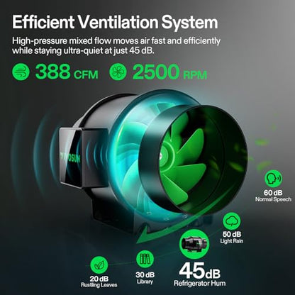 VIVOSUN Smart Grow Tent Kit 4x4, 4-Plant WiFi-Integrated Grow System - size: 48"x48"x80"