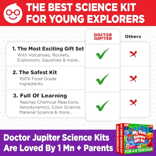 Doctor Jupiter My First Science Gift Set for Kids Ages 4+ - style: Amazing Science Gift Set: 4+