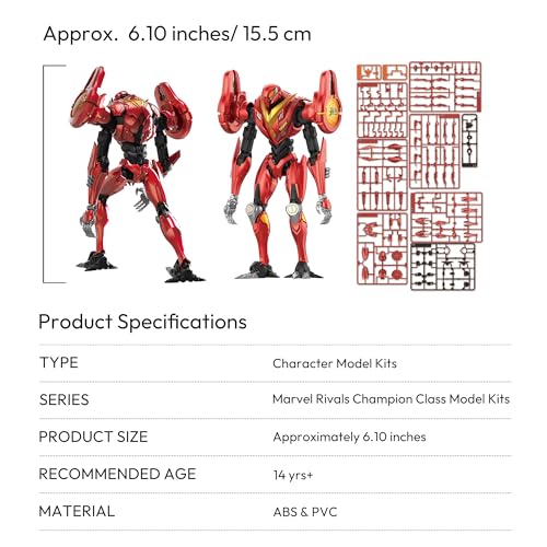 BLOKEES - Champion Series - Marvel Rivals - Peni Parker SP//dr Suit Model Kit with Light - 177 Pieces - 77 Points of Articulation - Assembly Required - Age 14+