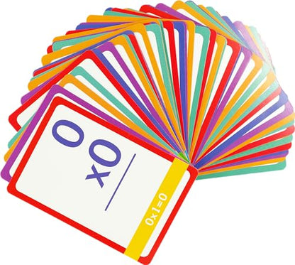 Multiplication Flash Cards (56 cards, Grades 3 and up)