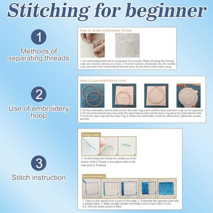 Mindsoft 3 Set Needlepoint Kit for Beginners with Hoop,Sardine - style: Sardine