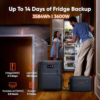 Jackery HomePower 3600 Plus Portable Power Station, 3600W AC Output, 3584Wh LFP Solar Generator, Expandable up to 21kWh, Essential Home Backup for Home Use, Emergencies, RV (Solar Panel Optional) - style: HomePower 3600 Plus