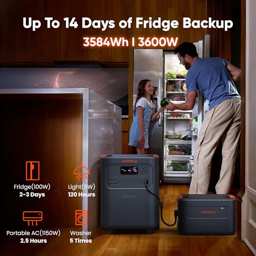 Jackery Battery Pack 3600 Extra Capacity, 3584Wh LiFePO4 Expansion Battery - style: HomePower 3600 Plus Battery Pack