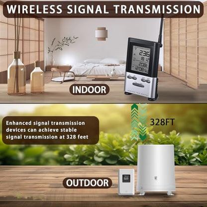 Wireless Rain Gauge Outdoor with Thermometer, Digital Rain Gauges Outdoors Best Rated with Self-Emptying & Freeze Proof, Accurate Remote Rain Measure Gauge, Automatic Outside Rain Gauge for Yard - color: Wireless Rain Gauge