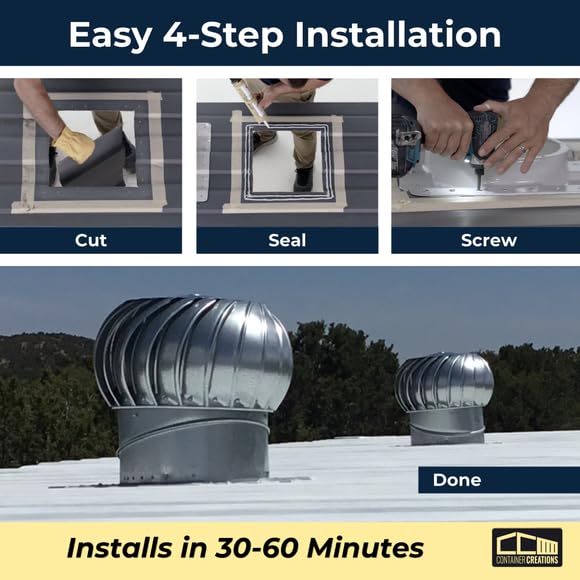 40ft Shipping Container Roof Vent System: (2) Whirlybird Wind Turbines, (2) Roof Vent Adapters, PLUS (20) 2.5" Sidewall Vents | No-Weld Vent for 3.5" Corrugation for Container Roof | Stop Condensation - size: 40ft Vent System