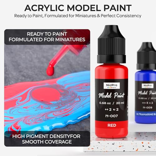 Nicpro All-in-One Miniature Painting Kit with 36 Model Paints & Wet Palette - color: 36 Model Paint + Wet Palette